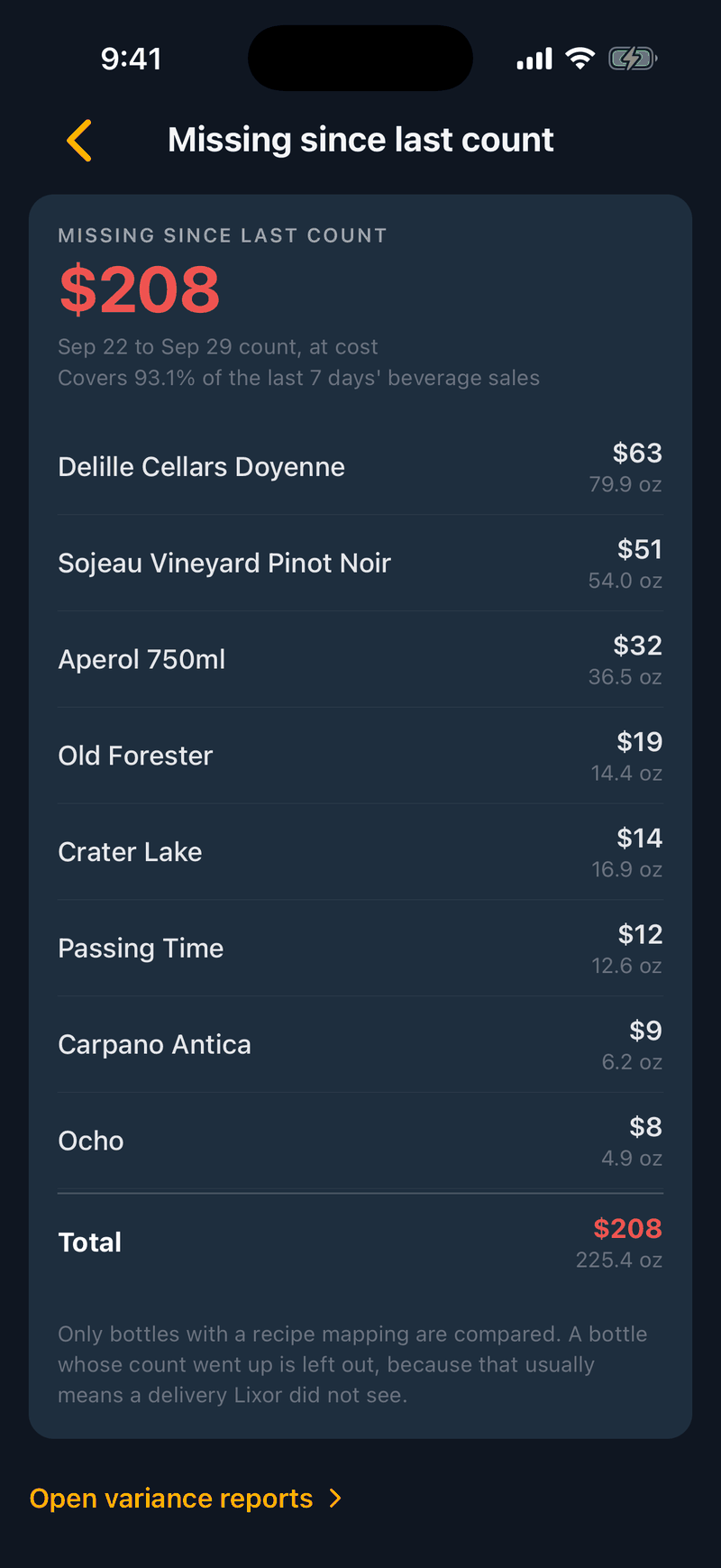 Lixor phone screen showing what is missing since the last count, bottle by bottle, at cost